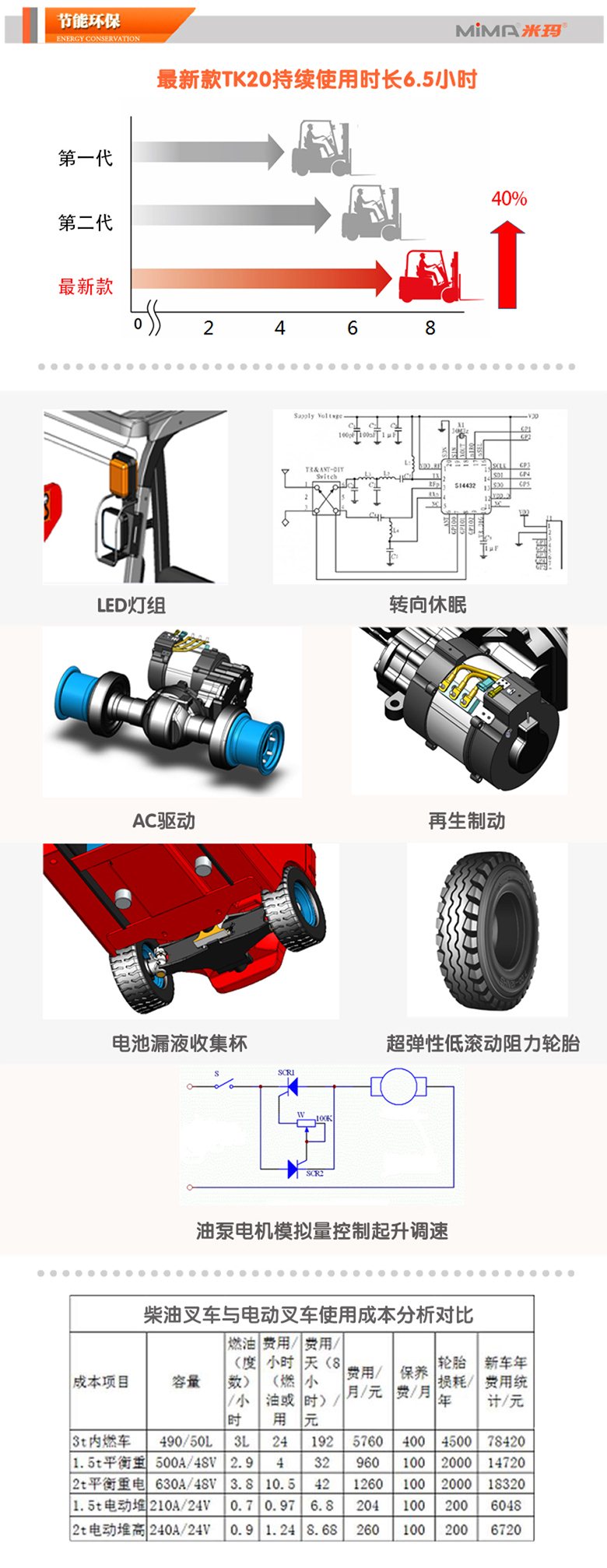 湖南榮洲機械設(shè)備有限公司,移動式升降平臺價格,湖南升降貨梯,塑料托盤批發(fā),固定式升降平臺,曲臂式升降平臺,汽車尾板,全電動叉車 湖南榮洲機械設(shè)備有限公司,移動式升降平臺價格,湖南升降貨梯,塑料托盤批發(fā),固定式升降平臺,曲臂式升降平臺,汽車尾板,全電動叉車